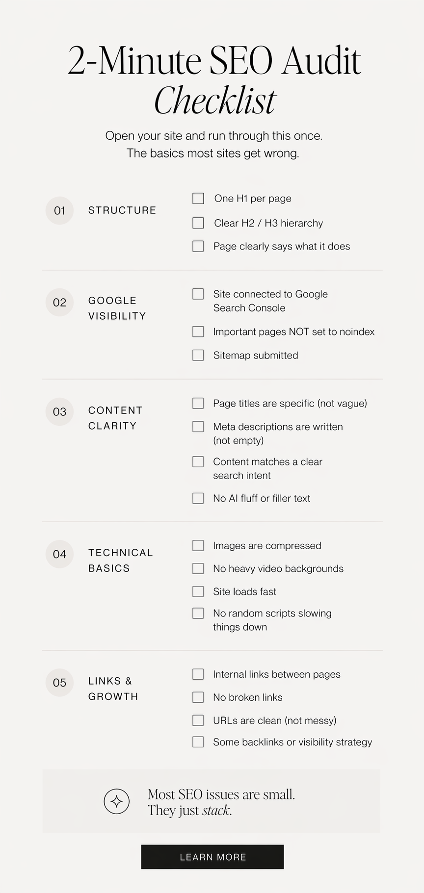 Showit SEO checklist graphic for creative business owners