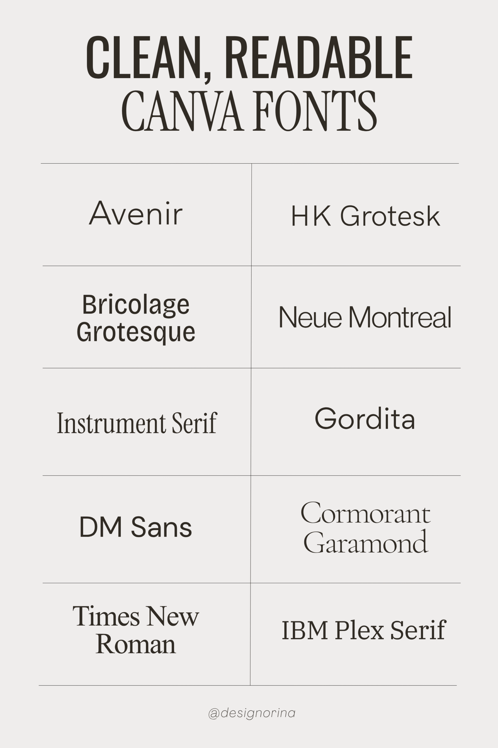 Designorina Canva-friendly website template with curated font pairings